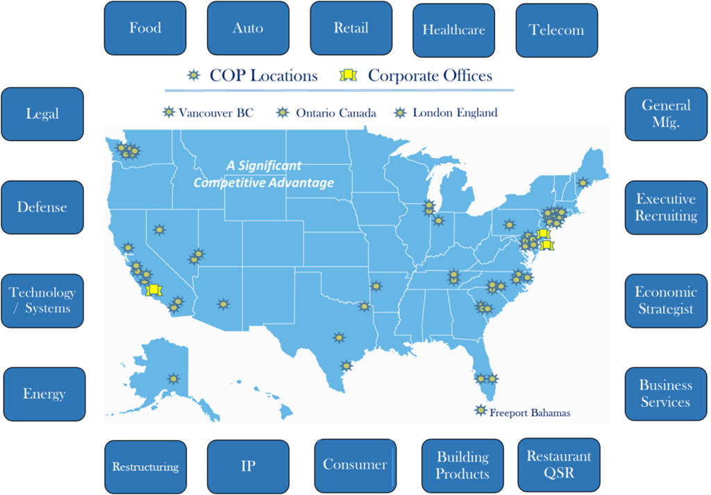 operating-partner-network-backcast-partners